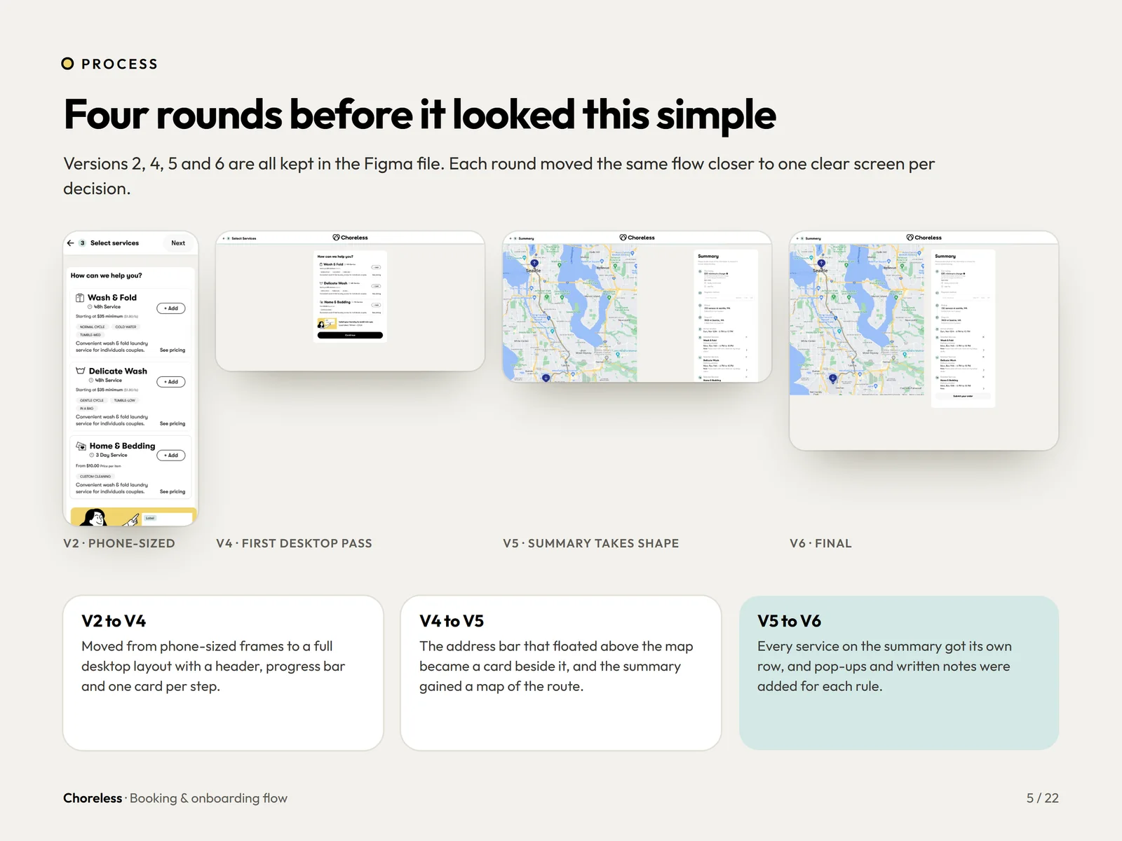 Choreless booking flow design process from version two to the final version six