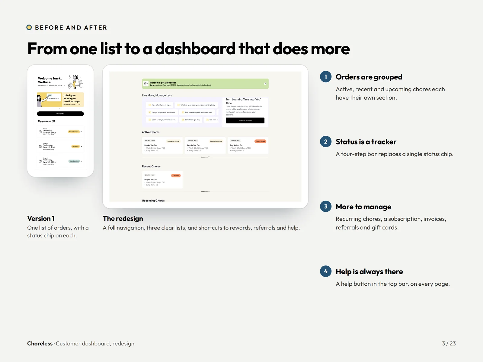 Choreless customer dashboard before and after: a single order list replaced by grouped orders, status tracker and shortcuts