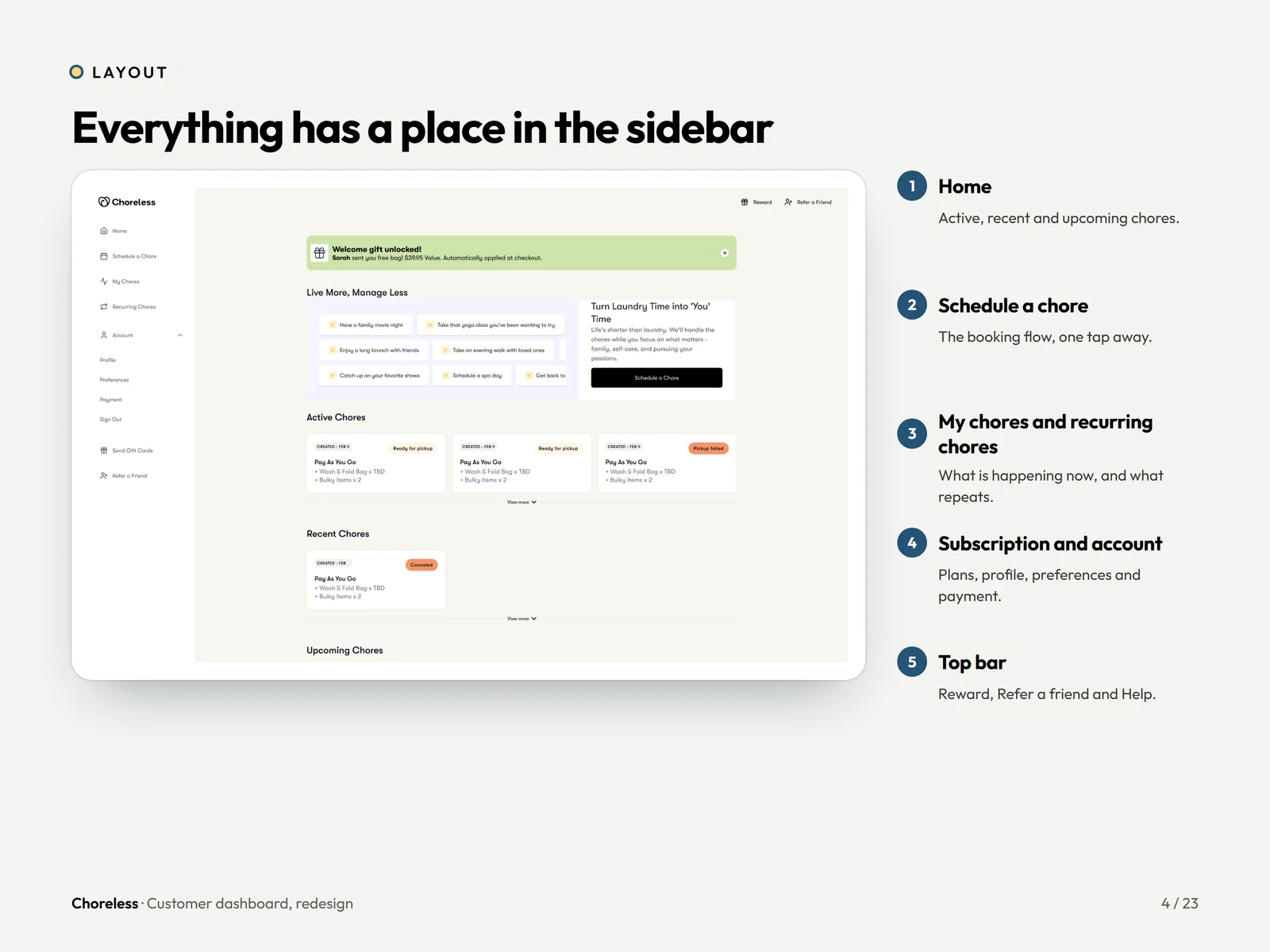 Choreless customer dashboard layout with a left sidebar for home, scheduling, chores, subscription and referrals