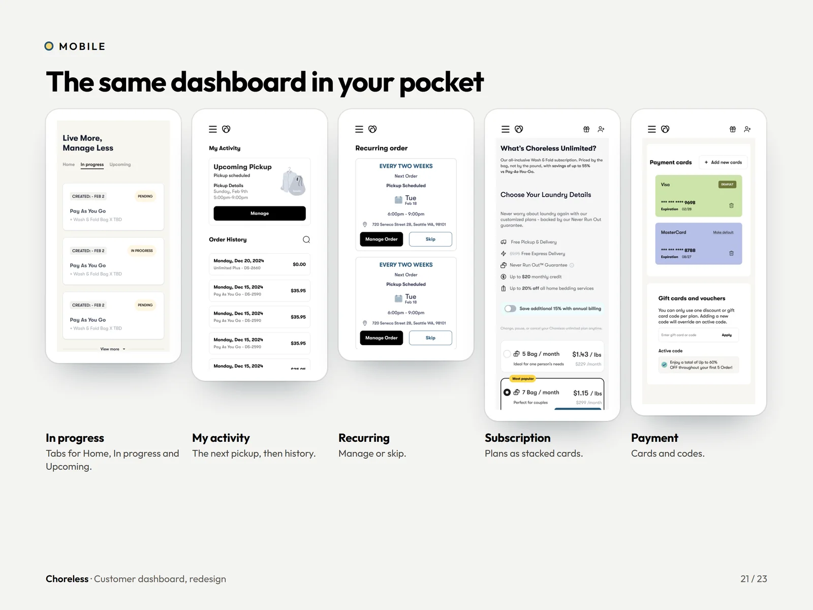 Choreless customer dashboard on mobile: in-progress orders, activity history, recurring orders, subscription and payment cards