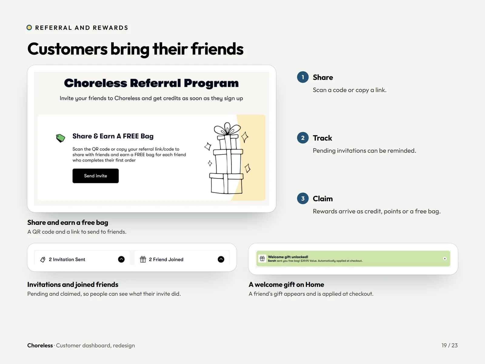 Choreless referral program screens: share a QR code or link, track invitations and see earnings