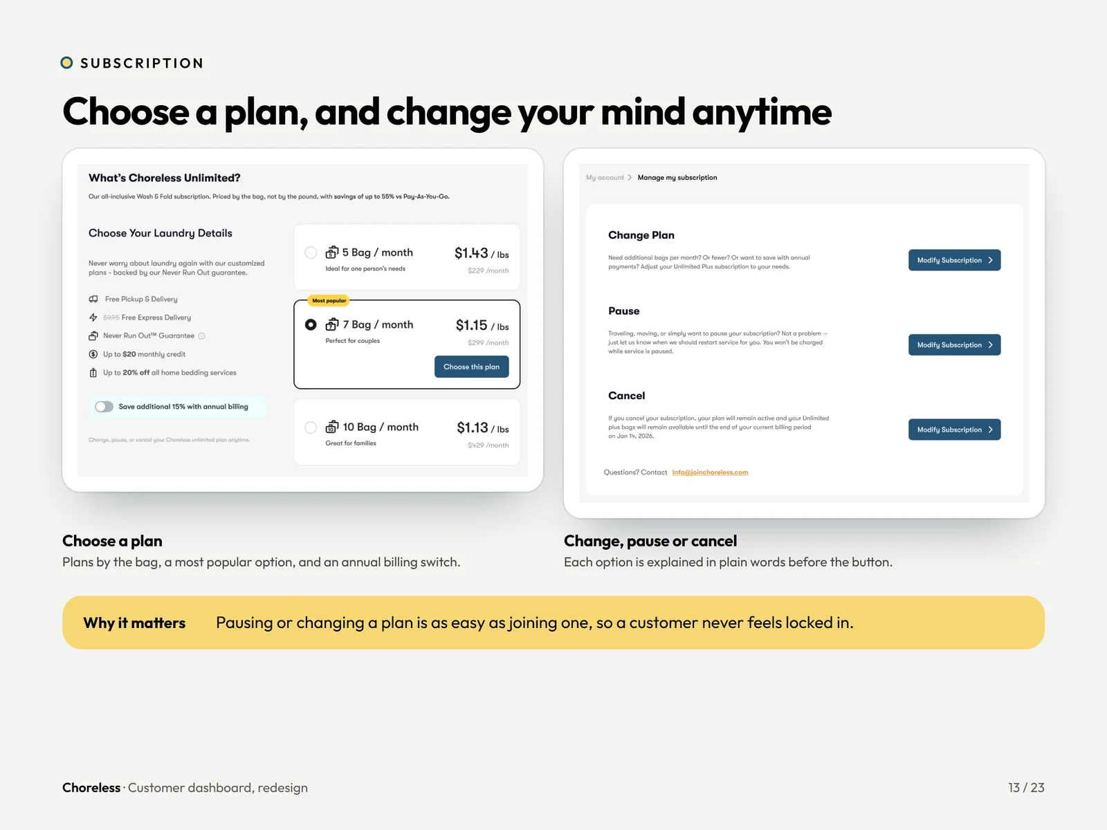 Choreless dashboard subscription screens: choose a laundry plan, change plan, pause or cancel