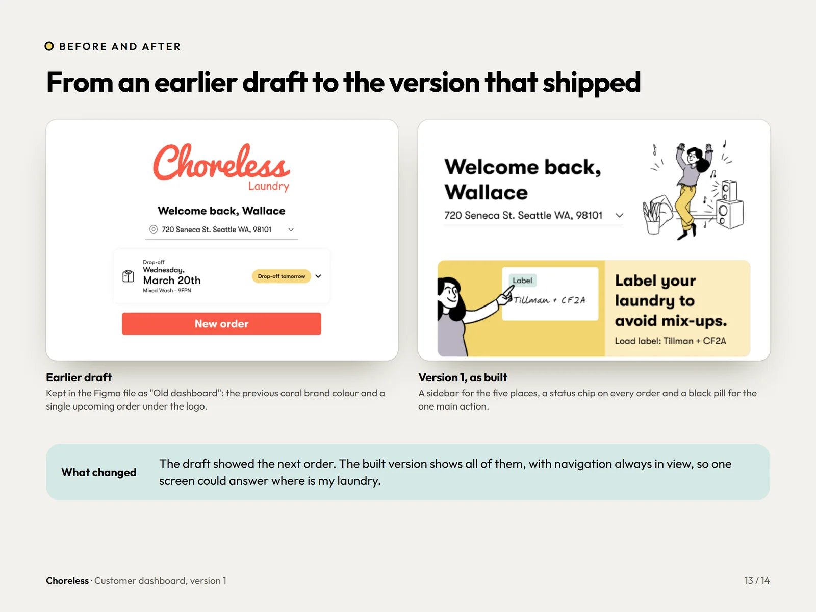 Choreless dashboard earlier draft compared with the version one that shipped