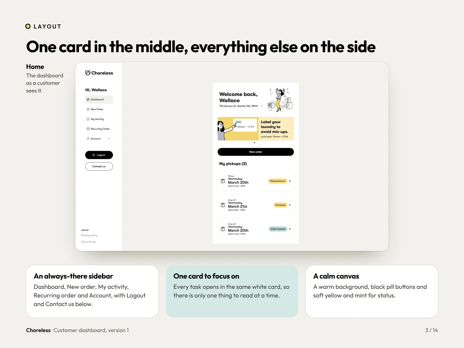 Choreless customer dashboard version 1 layout: a sidebar of five places with one card in the middle