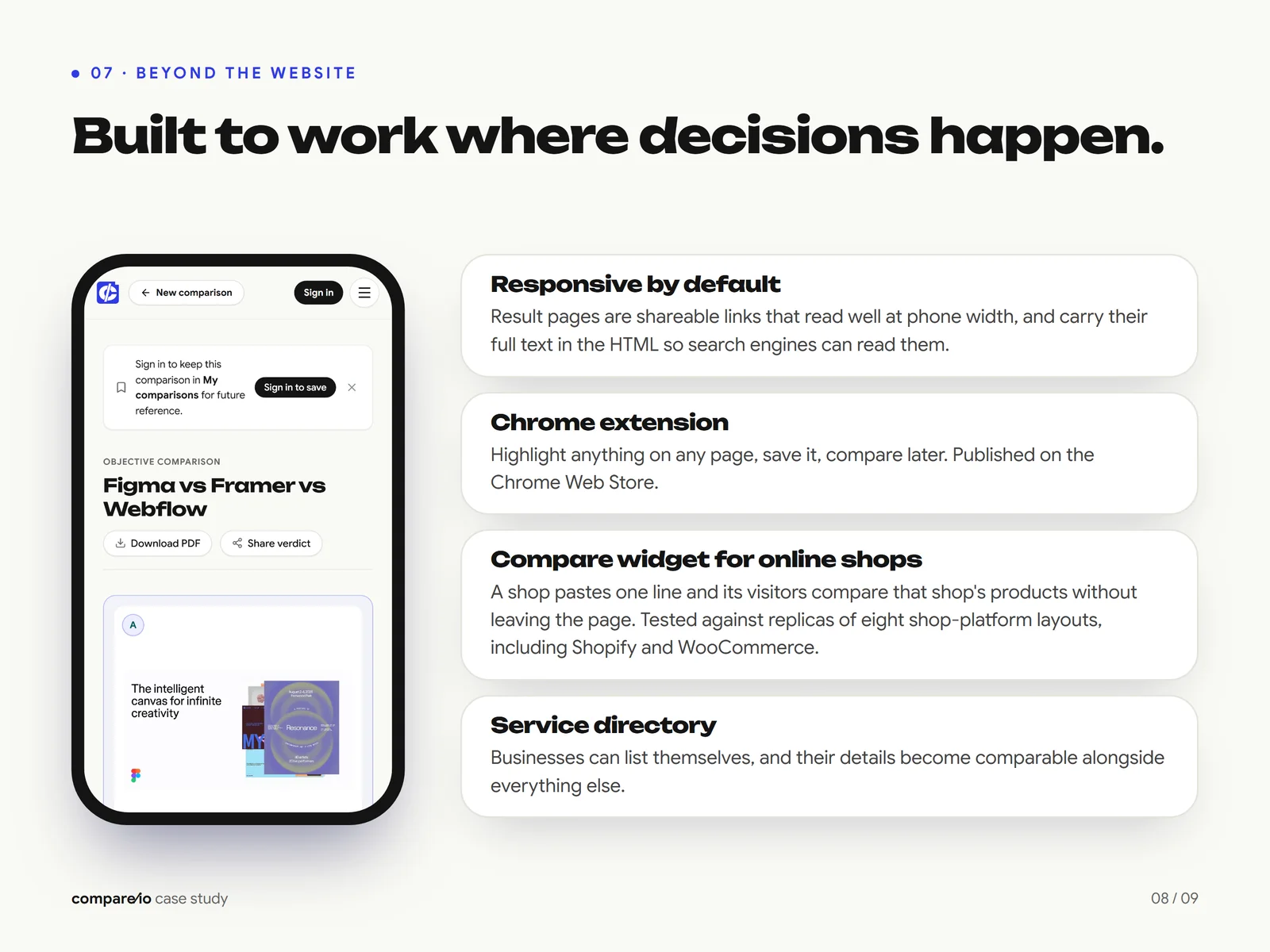 compare IO beyond the website: responsive result pages, Chrome extension, shop compare widget and service directory