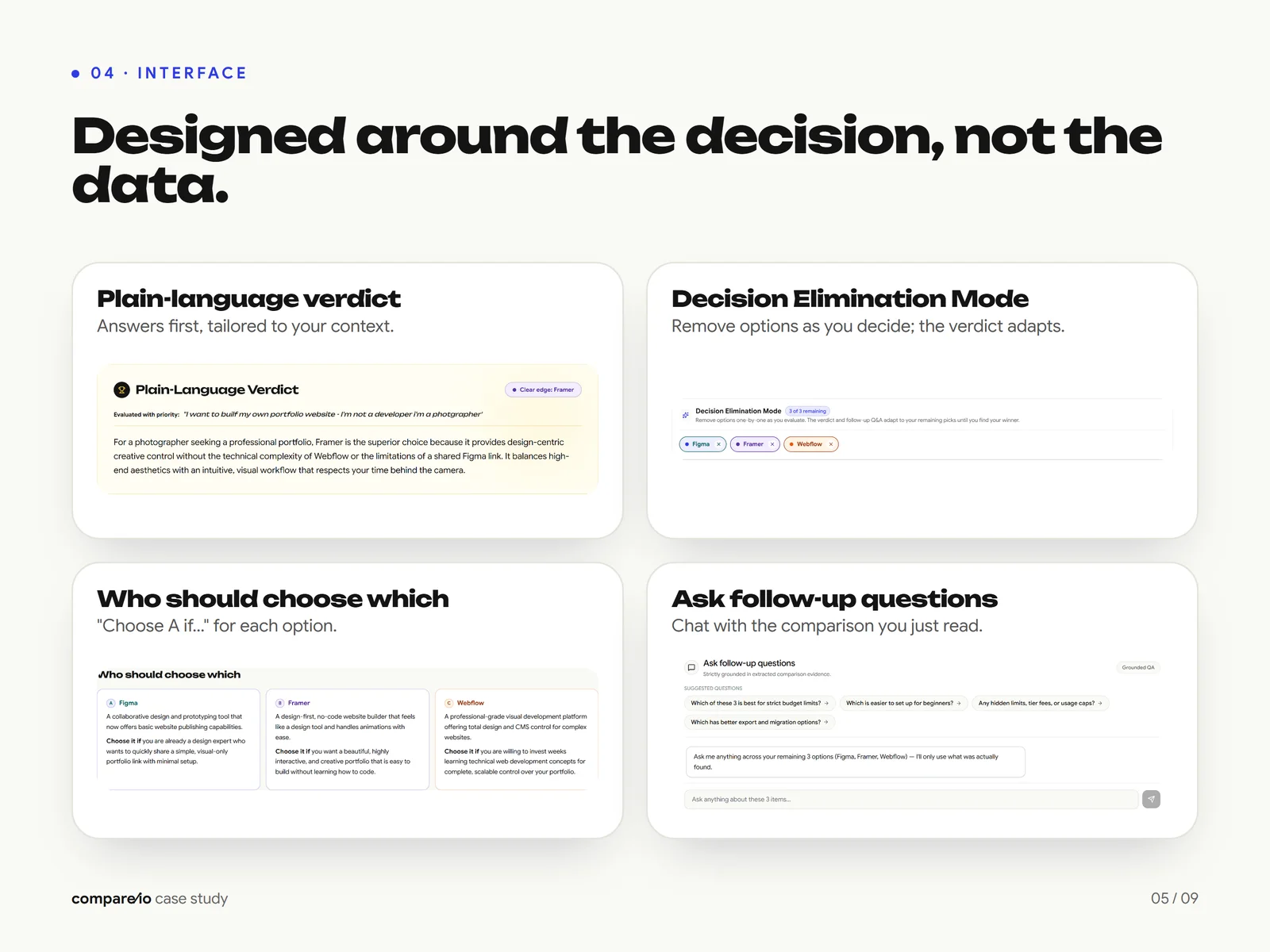compare IO interface: plain-language verdict, decision elimination mode, who should choose which and follow-up questions