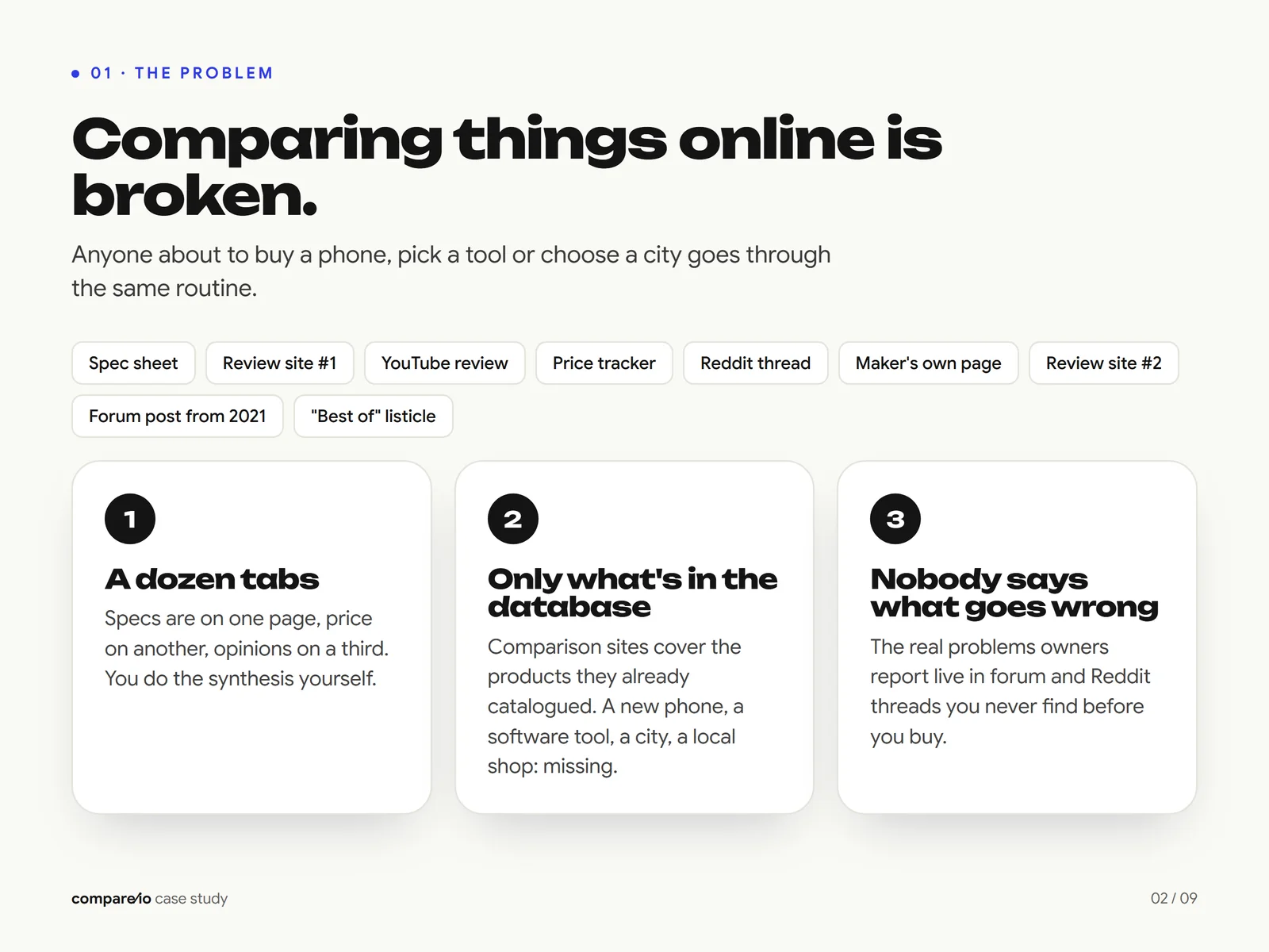 compare IO case study slide on why comparing things online is broken: a dozen tabs, limited databases and no word on what goes wrong