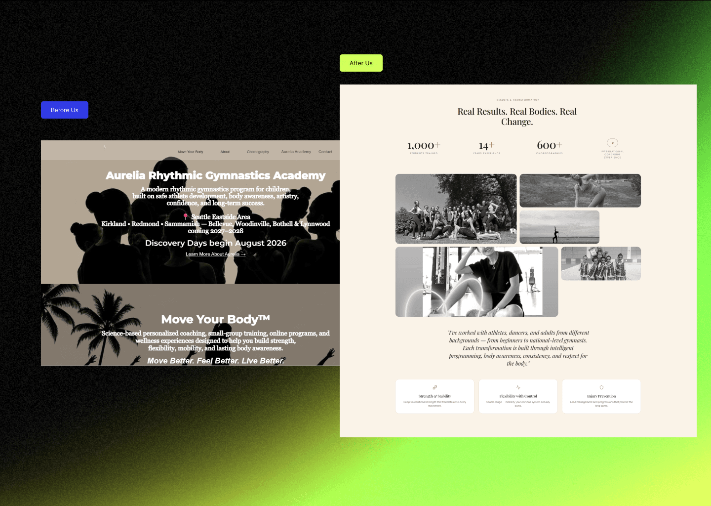 Before and after comparison: the old Aurelia Academy hero with low-contrast text over a busy background photo, beside the redesigned "Real Results, Real Bodies, Real Change" section with clean stats, a photo gallery and a client pull-quote