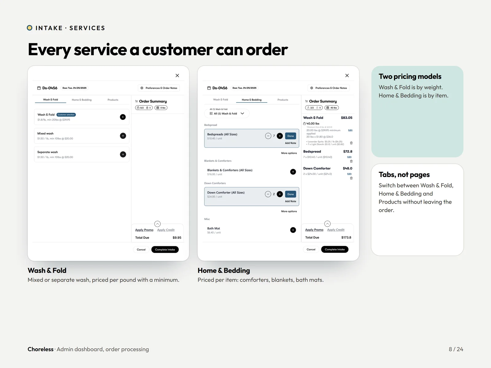 Choreless admin order screen with tabs for Wash and Fold and Home and Bedding services