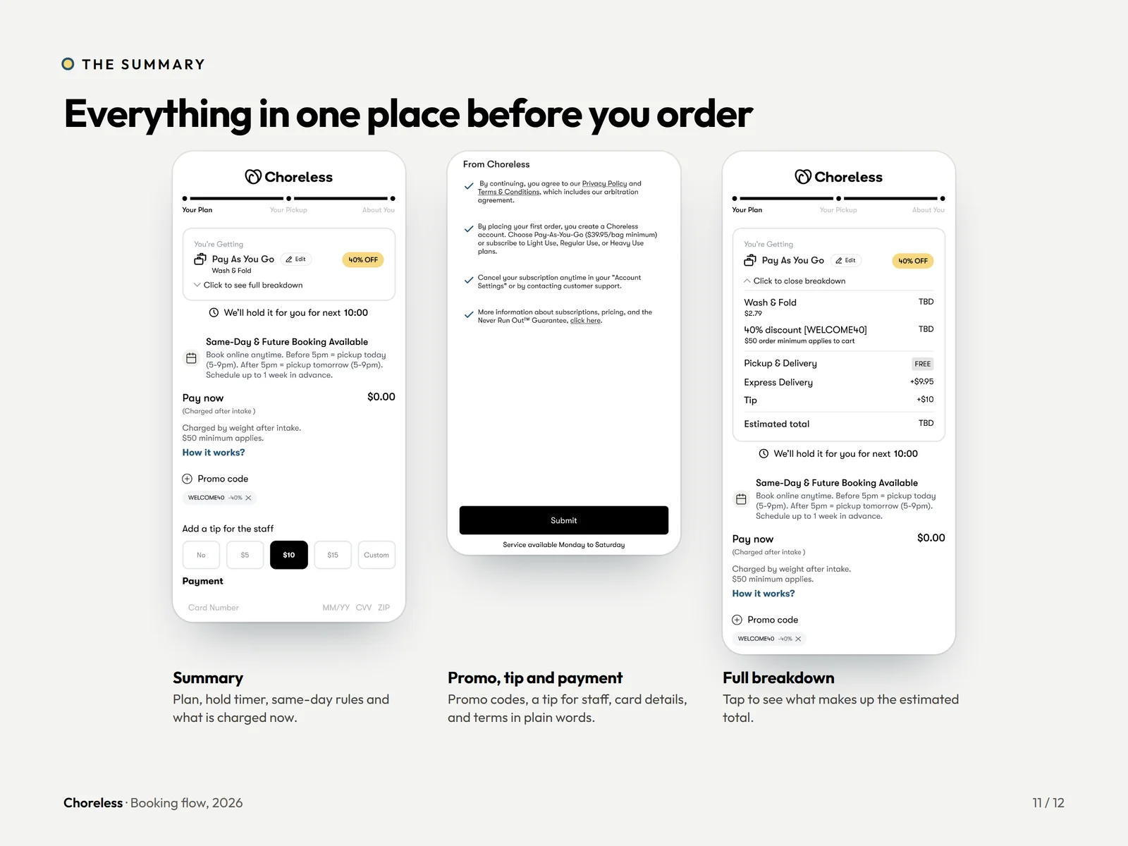 Choreless order summary screen showing plan, price breakdown, promo code, tip and payment before submitting