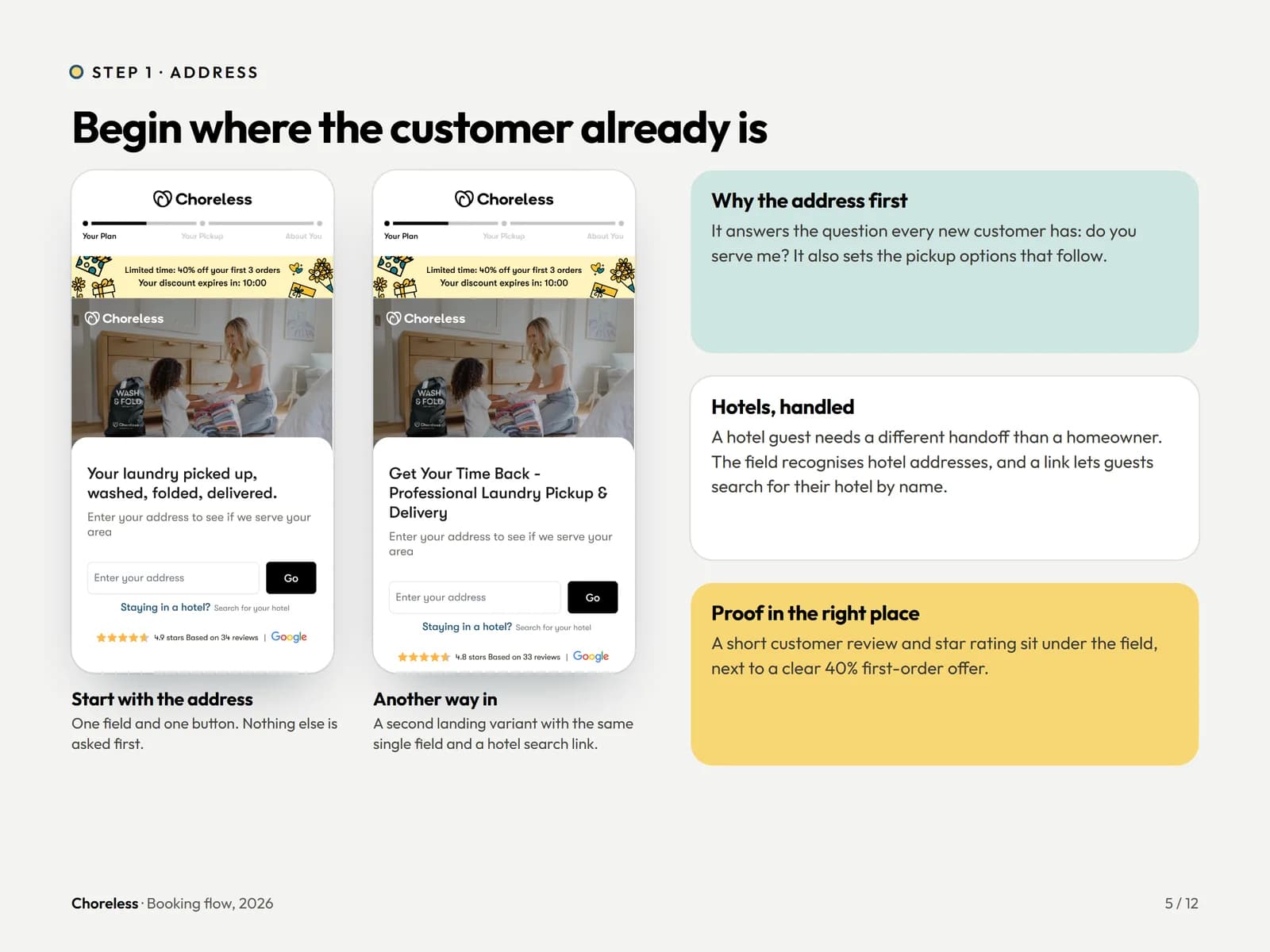 Choreless mobile booking flow, step one: a single address field with hotel search and a Google review rating