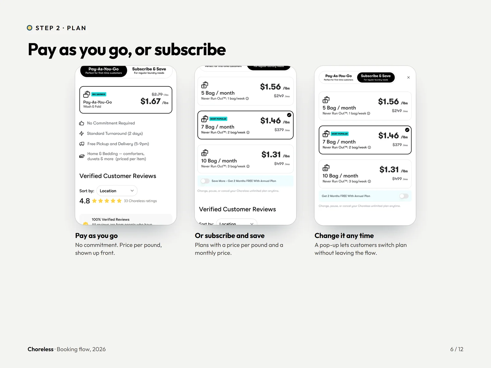 Choreless booking step two: pay-as-you-go pricing next to monthly laundry subscription plans