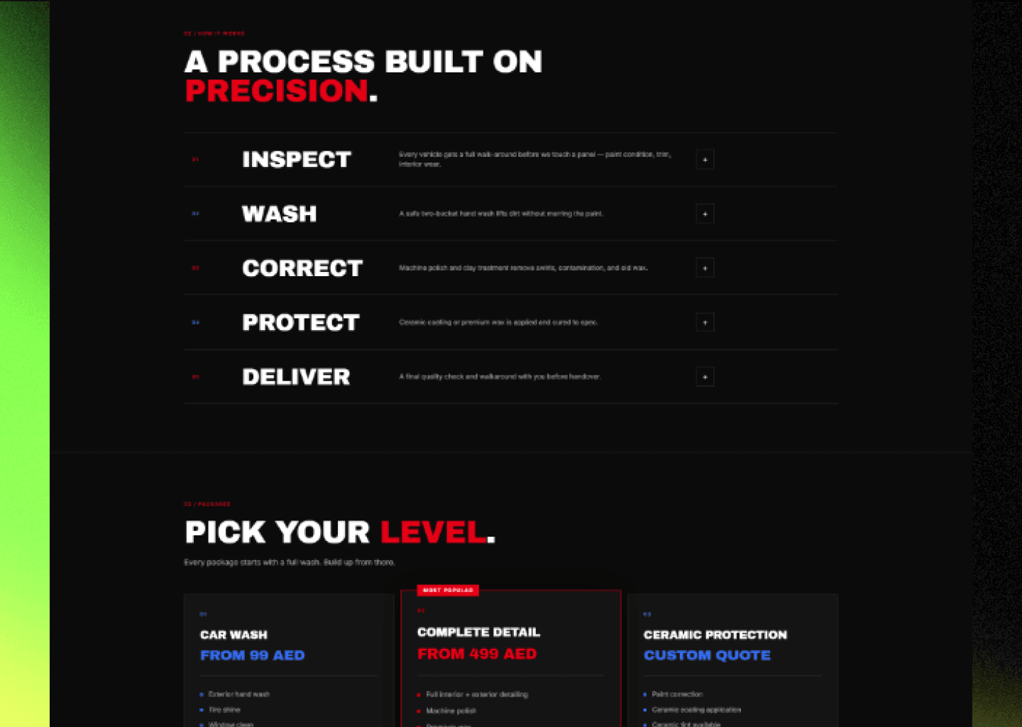 HYPE's five-step detailing process (Inspect, Wash, Correct, Protect, Deliver) alongside three pricing tiers from Car Wash to Ceramic Protection